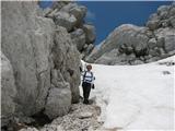 Javor - Monte Lavara (1906 m) sestop je bil ravno tako prijeten